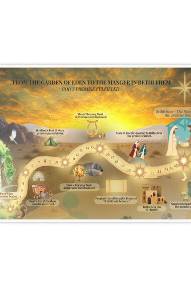 From the Garden of Eden to the Manger in Bethlehem – Biblical Journey Map (Christian Wall Art, Advent Path Poster)