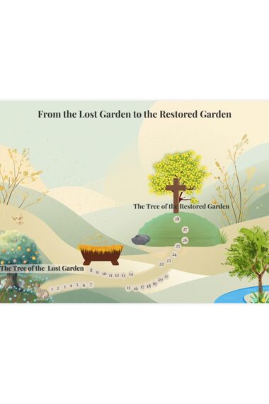 From the Lost Garden to the Restored Garden – A Christian Easter Journey Map Poster for Families and Children